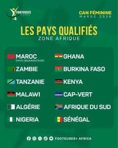 CAN Féminine 2026 : Le Tableau est Complet ! L&rsquo;Algérie Épate, le Cap-Vert et le Malawi Historiques !